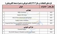 تازه های کتاب کتابخانه مرکز شهید مدرس